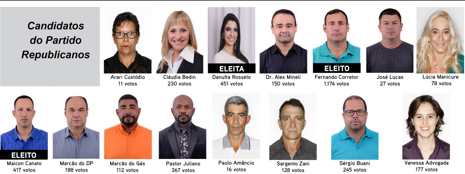 Confira O Resultado Da Vota O Dos Candidatos A Vereador Gazeta De